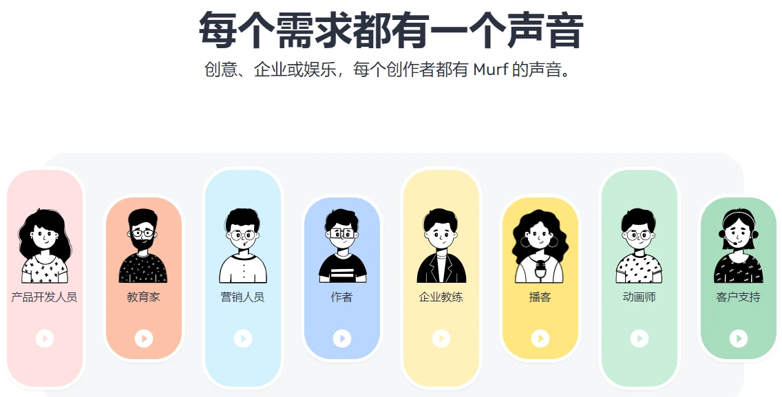 MURF.AI