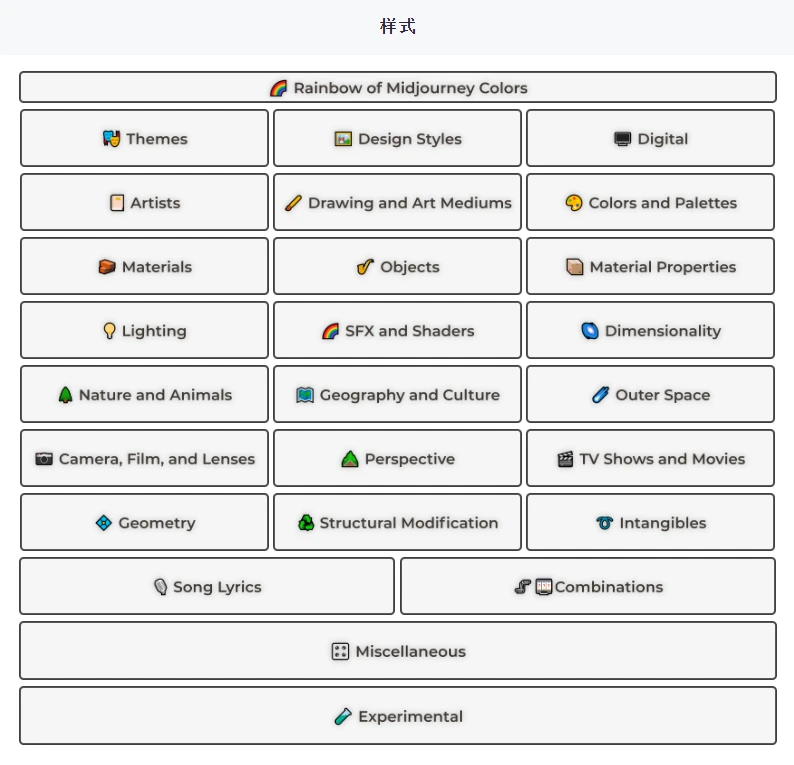 MidJourneyStyles&Keywords
