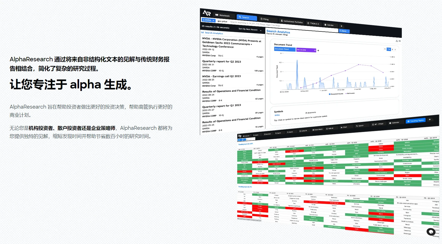 AlphaResearch