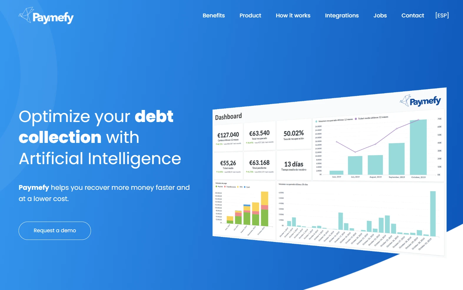 Paymefy