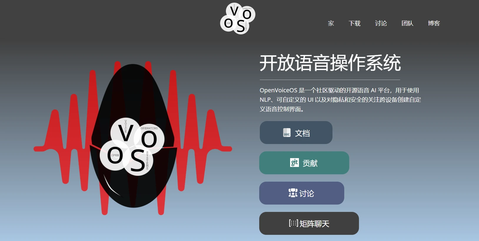 Open Voice OS