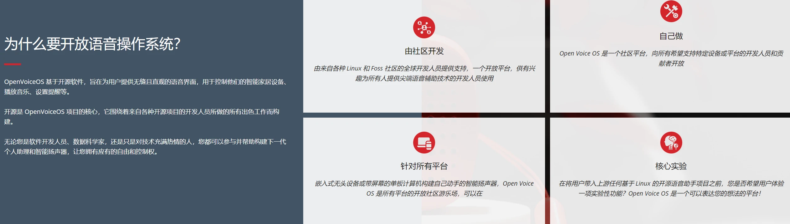 Open Voice OS