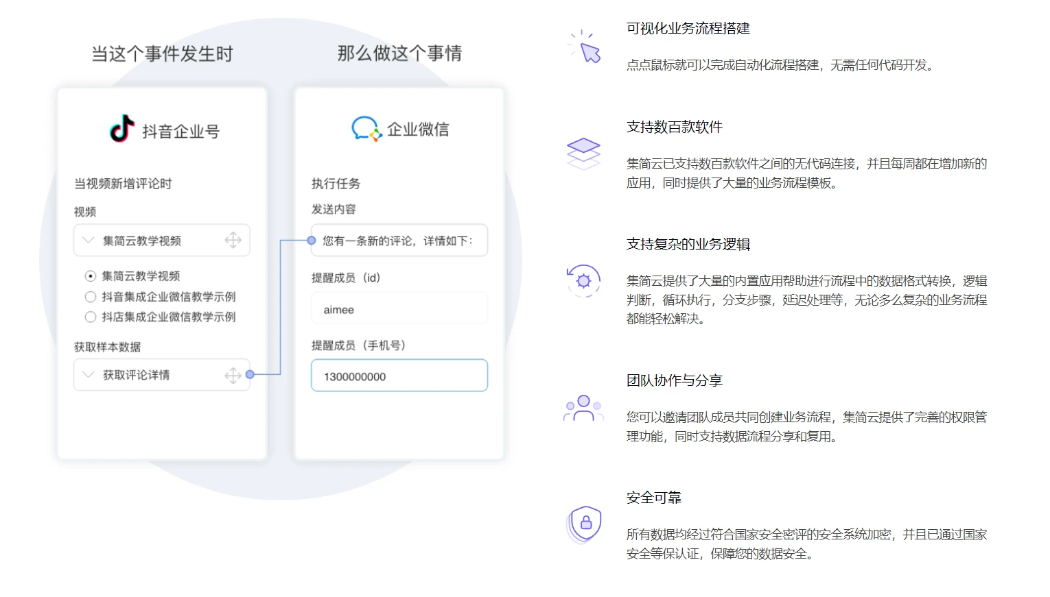 集简云