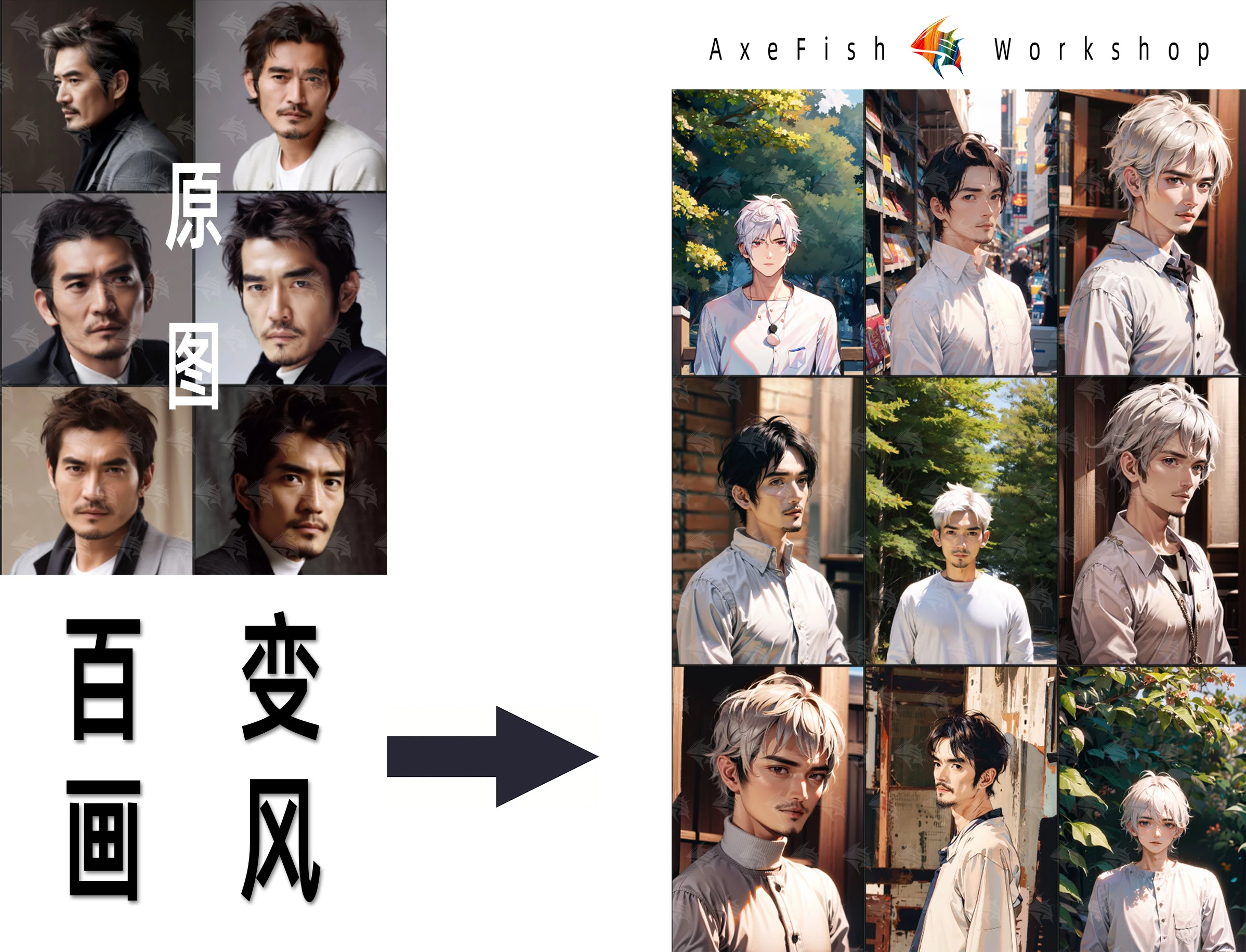 StableDiffusion入门+进阶+高阶(模型训练)