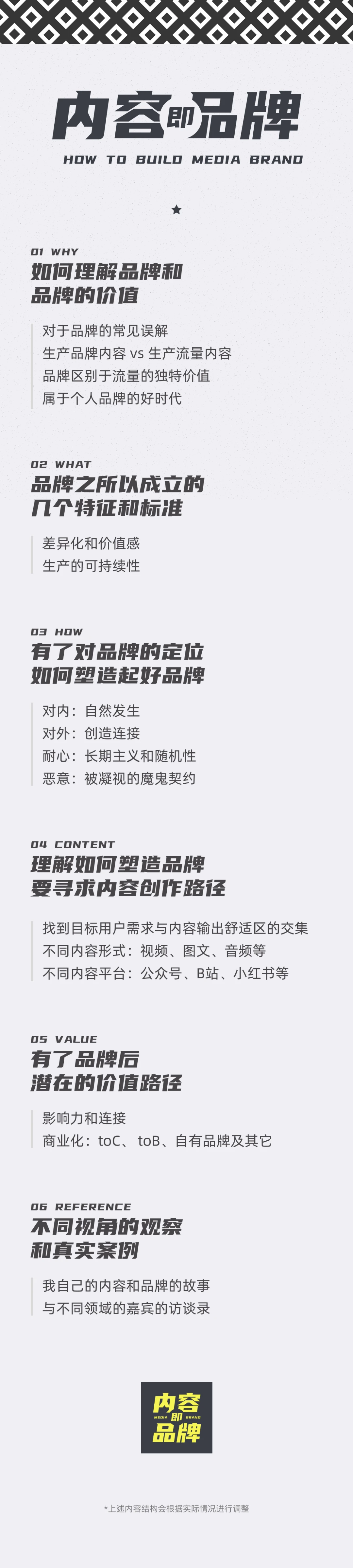 内容即品牌