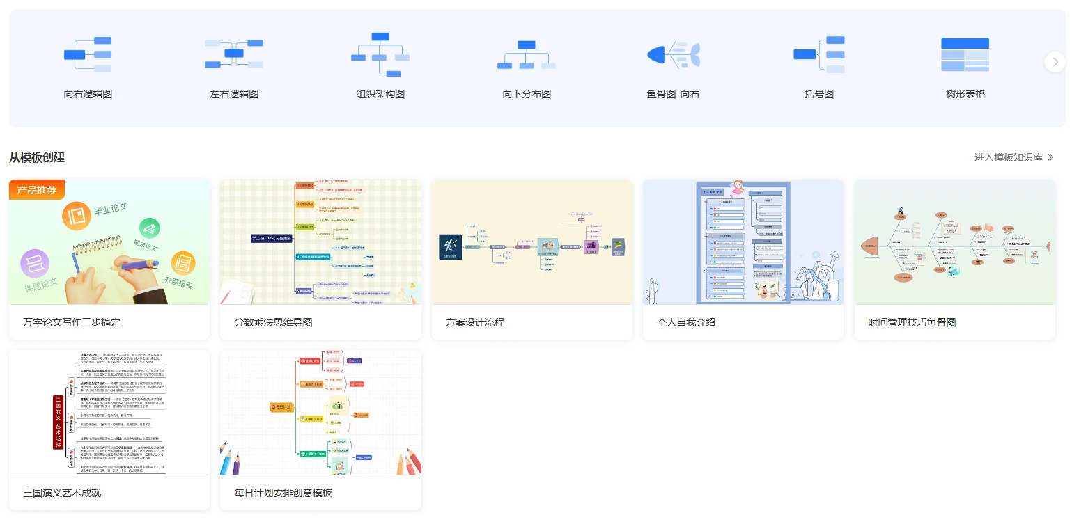 TreeMind树图