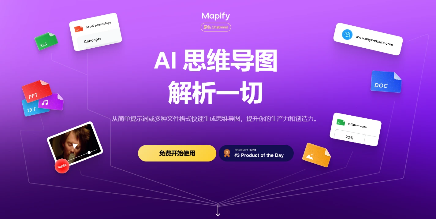 Mapify
