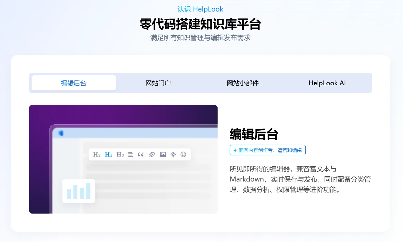 HelpLook