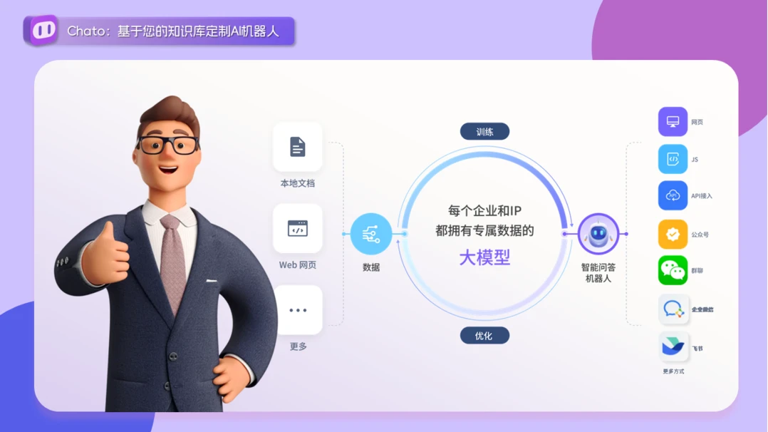 Chato – 创建企业数字员工