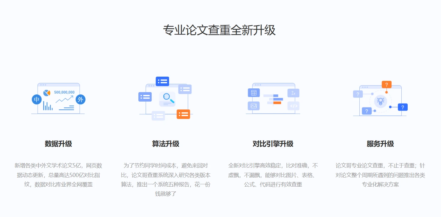 论文哥