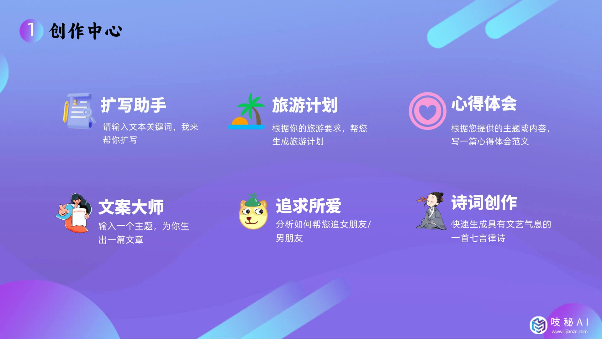 吱秘AI