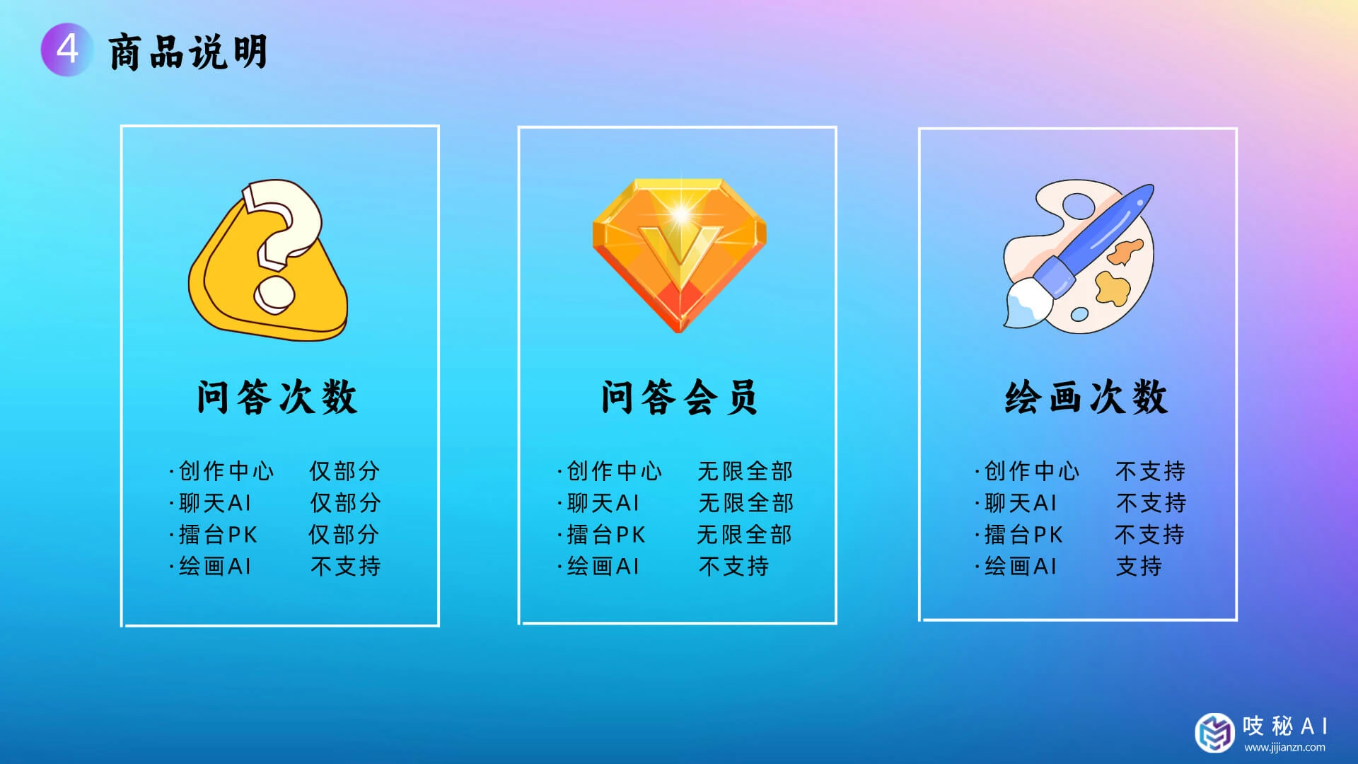 吱秘AI