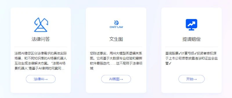 法唠AI