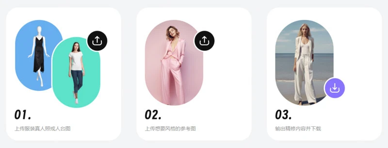 Fashionlabs