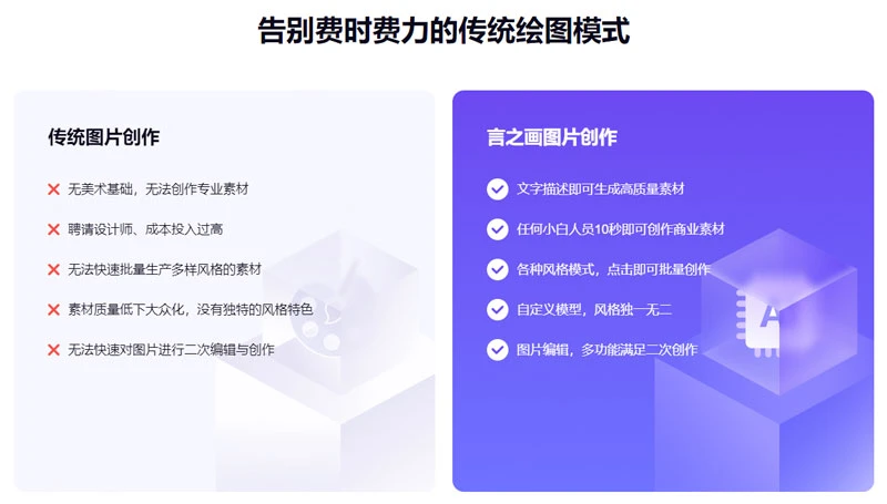 言之画