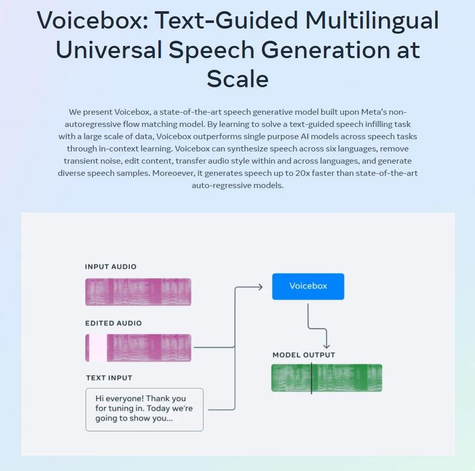 Voicebox