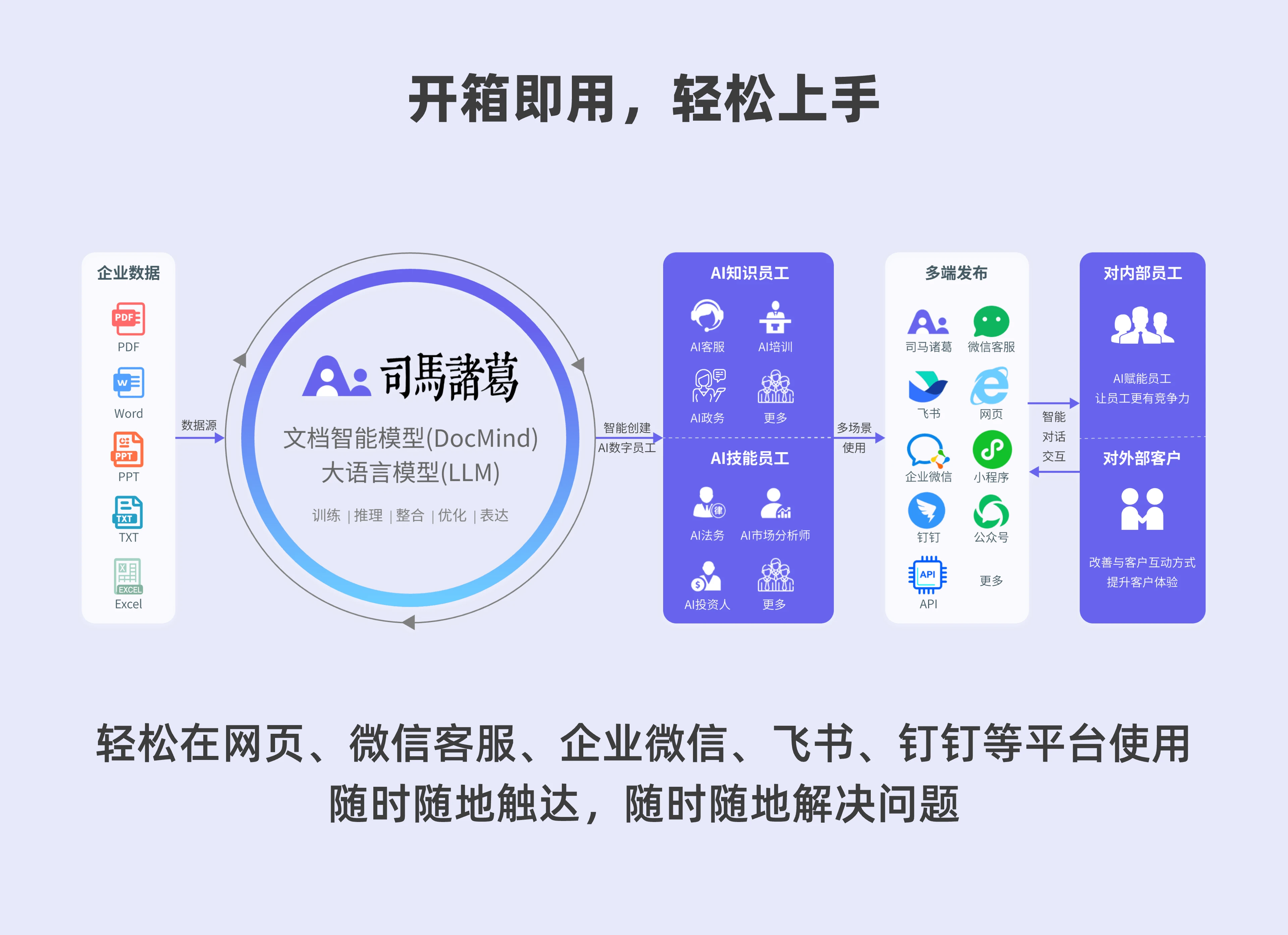 司马诸葛
