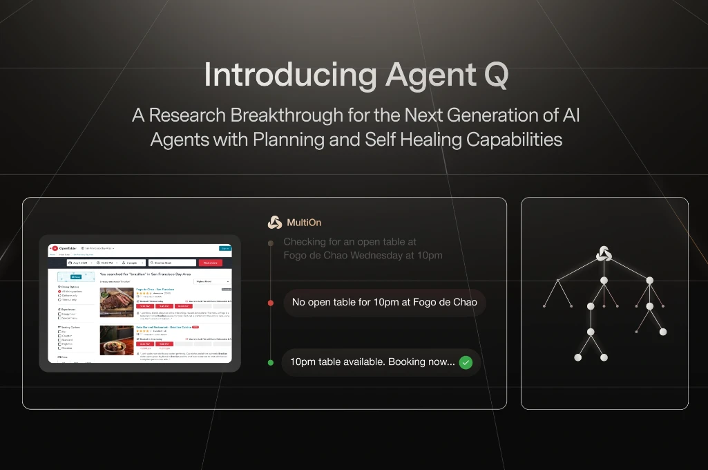 Agent Q
