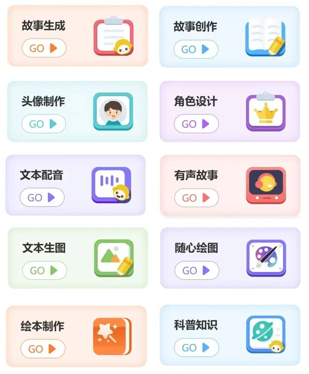 阿贝AI绘画
