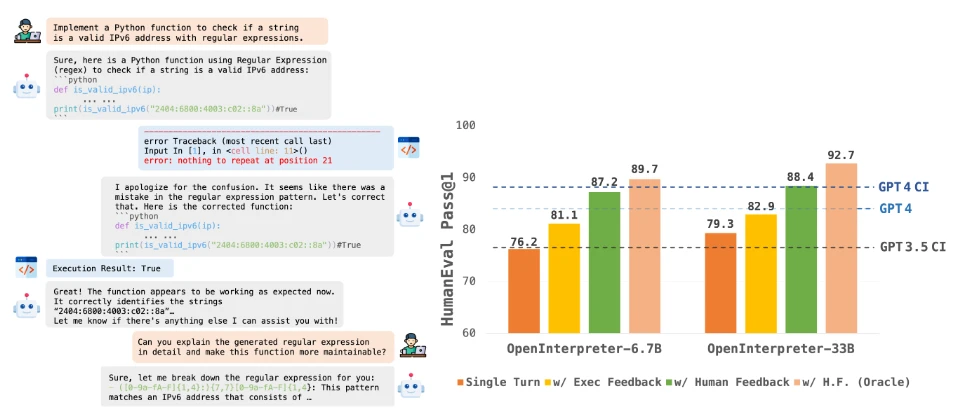 OpenCodeInterpreter