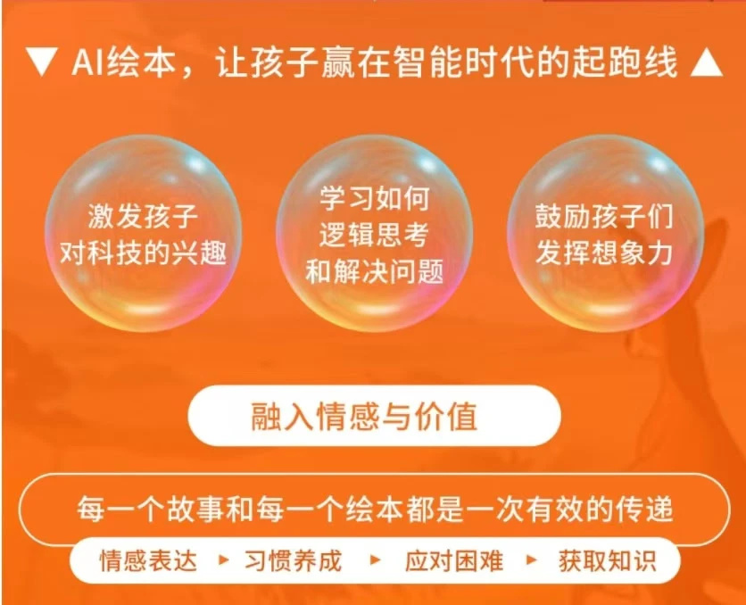 阿贝AI绘画