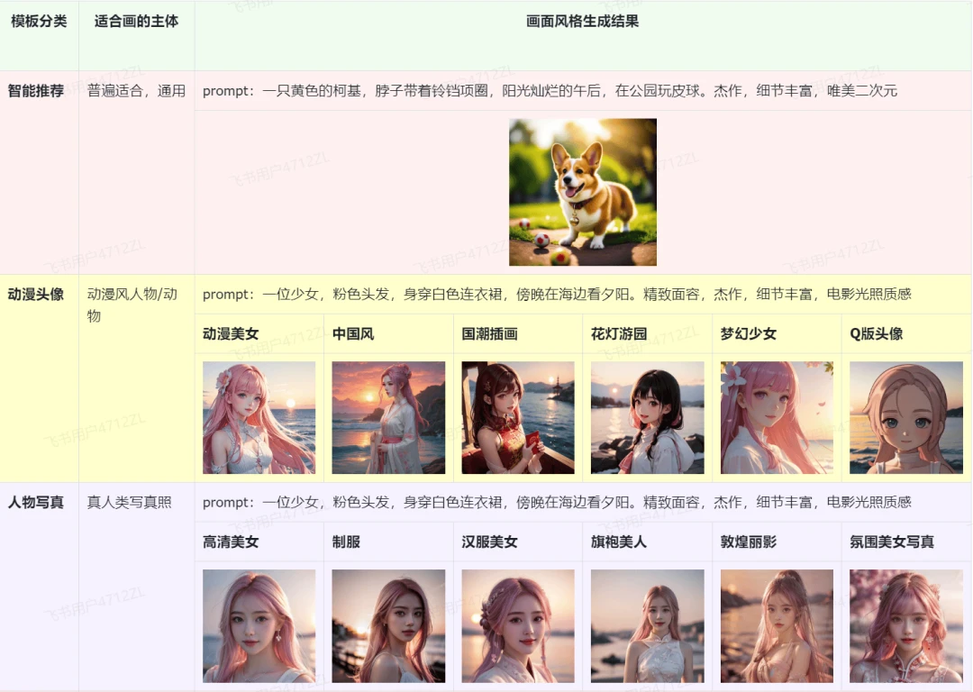 简单AI