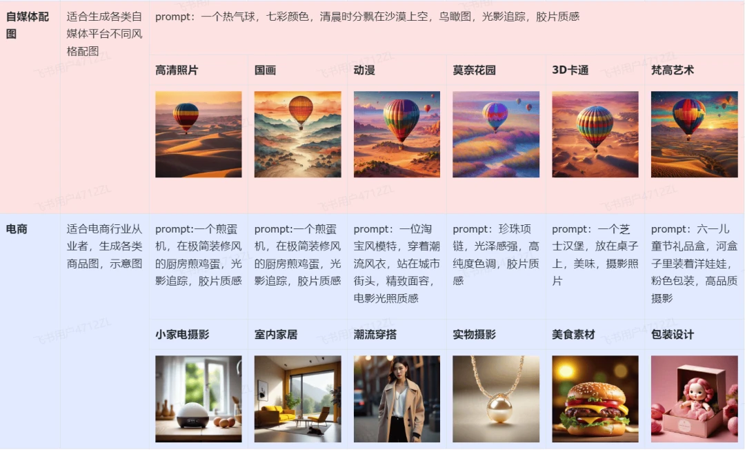 简单AI
