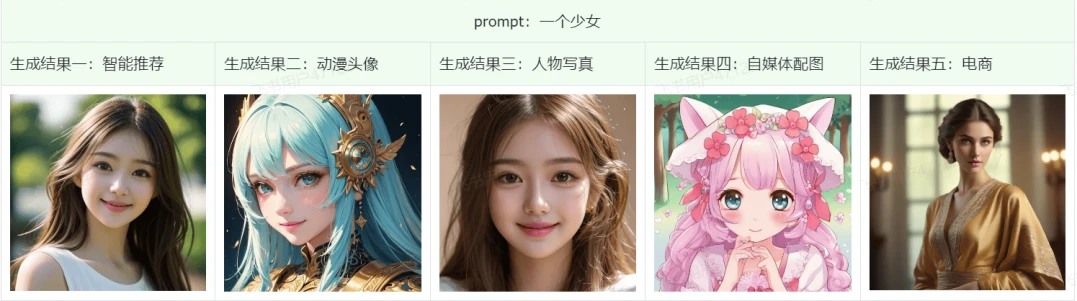 简单AI