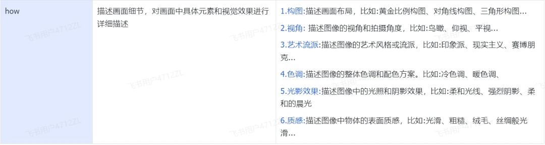 简单AI