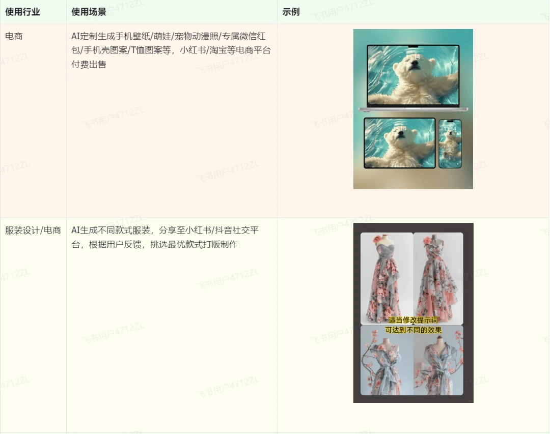 简单AI