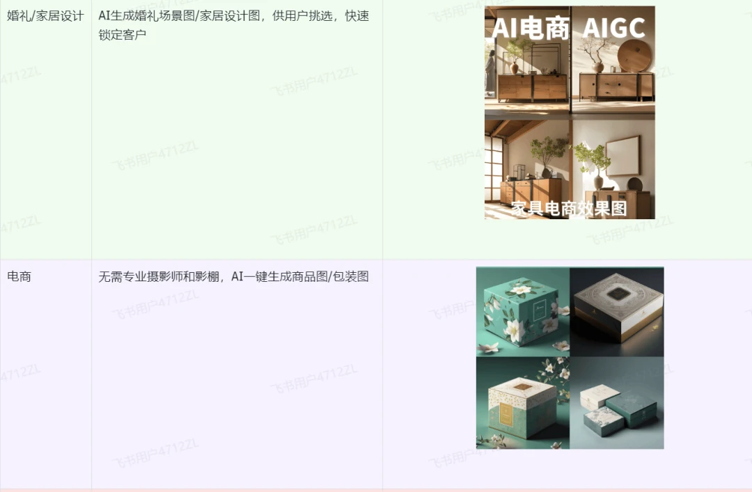简单AI