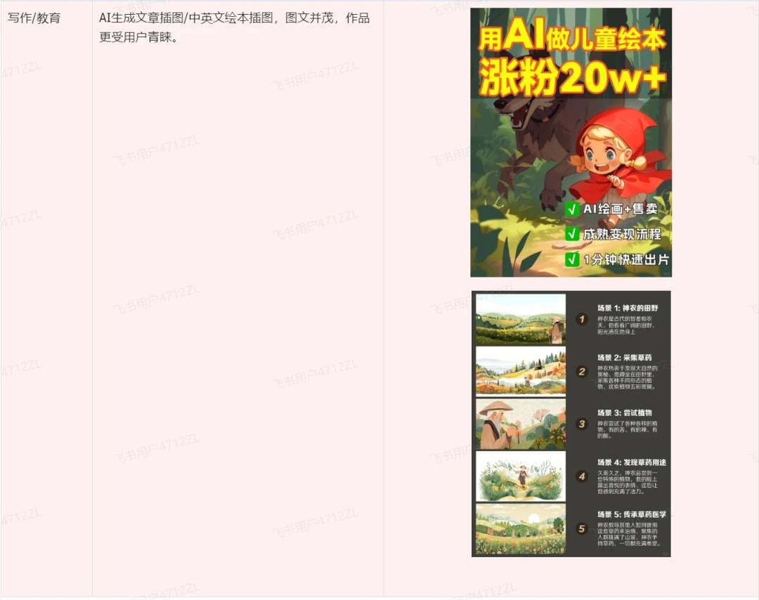 简单AI
