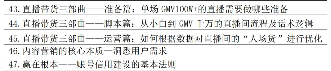 全媒体运营师