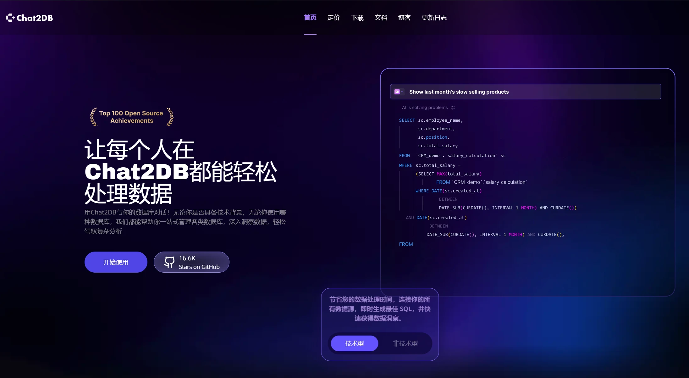 Chat2DB