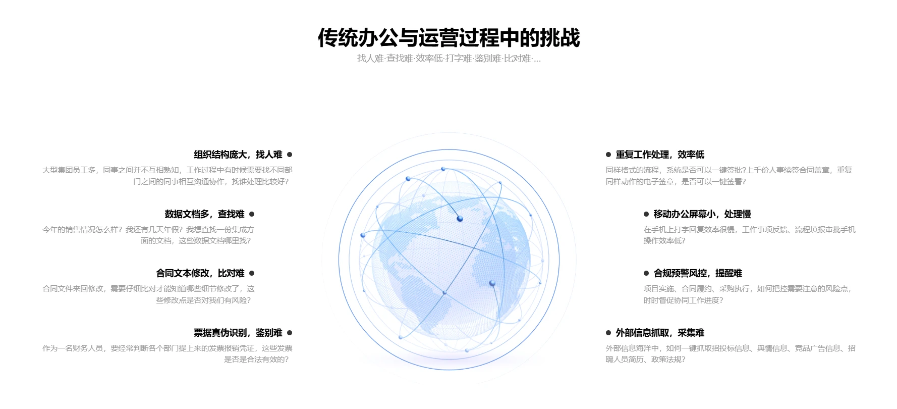 泛微·数智大脑Xiaoe.AI