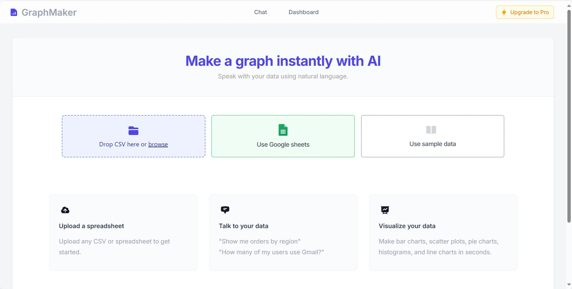 GraphMaker