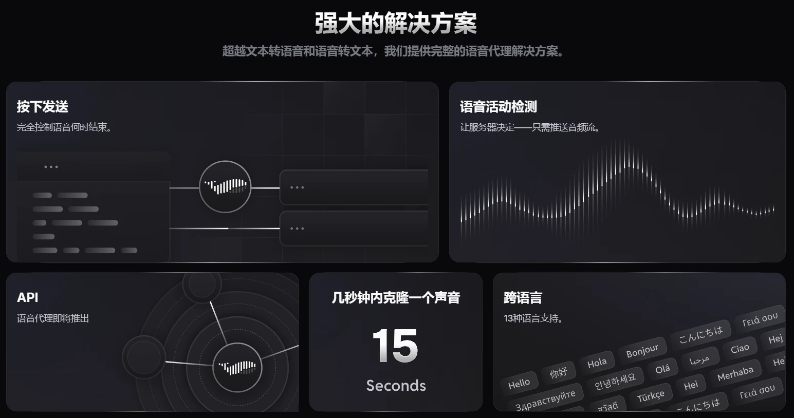 Fish Audio