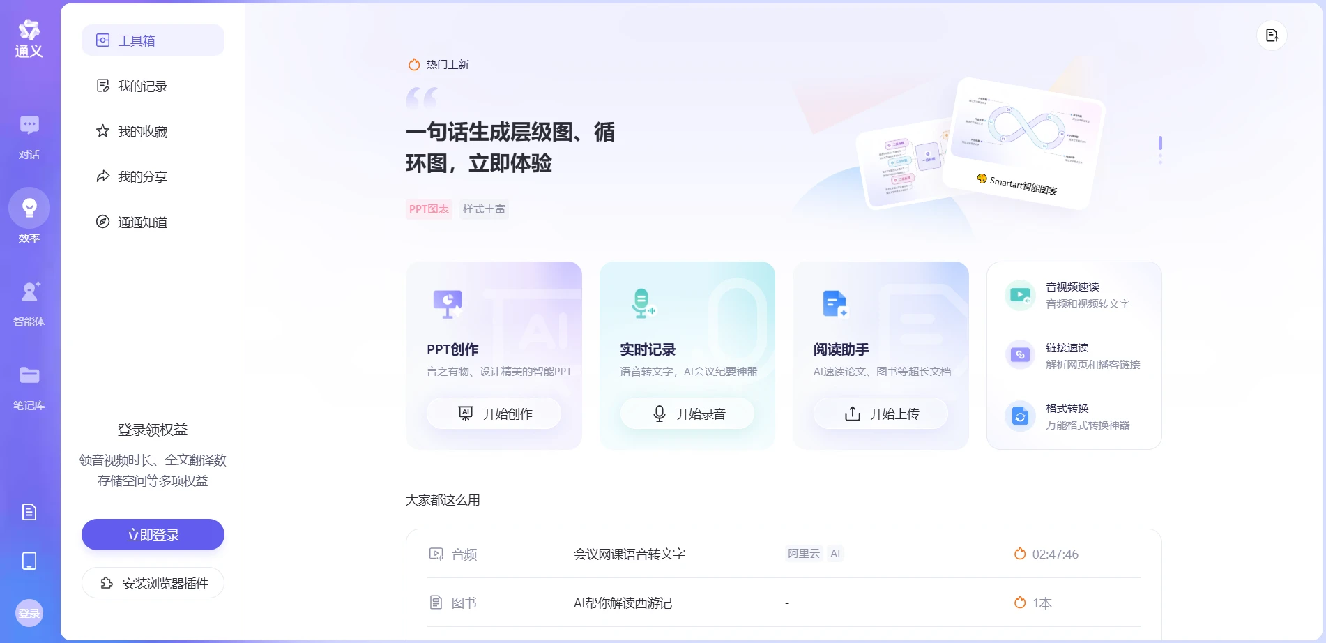通义效率