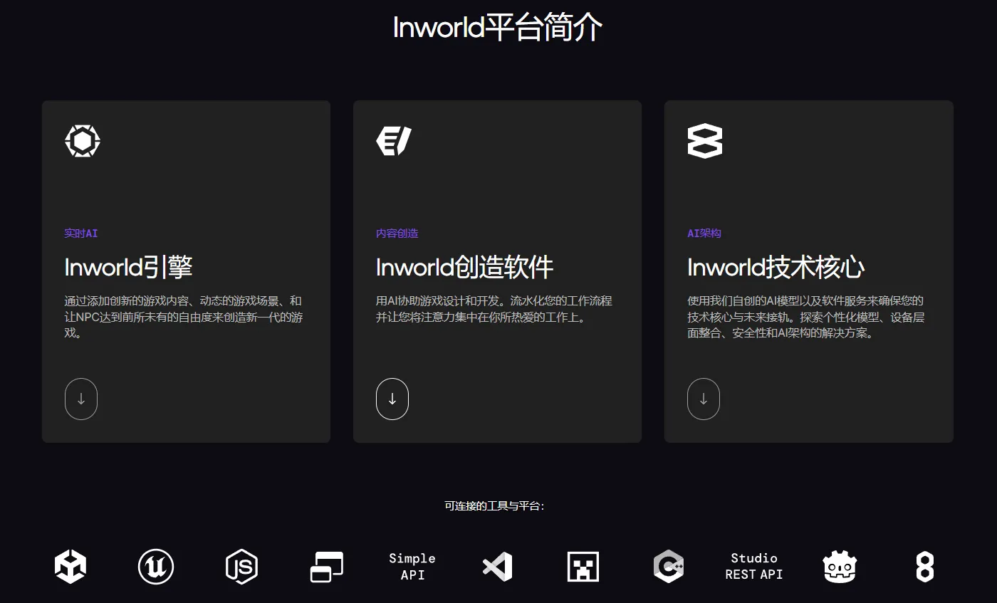 Inworld.ai-cover