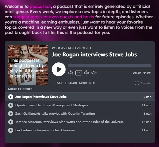 Podcast.ai-cover