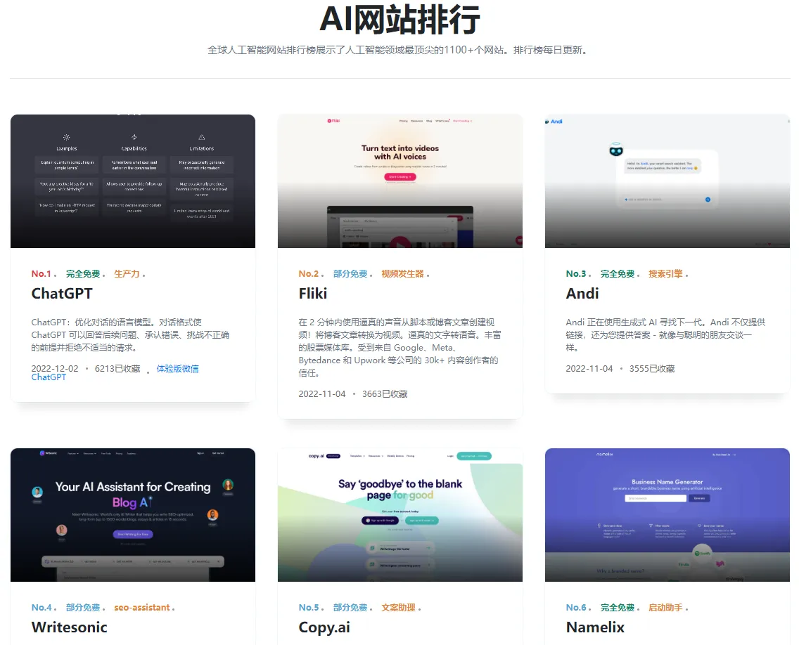 众评数据AI网站排行-cover