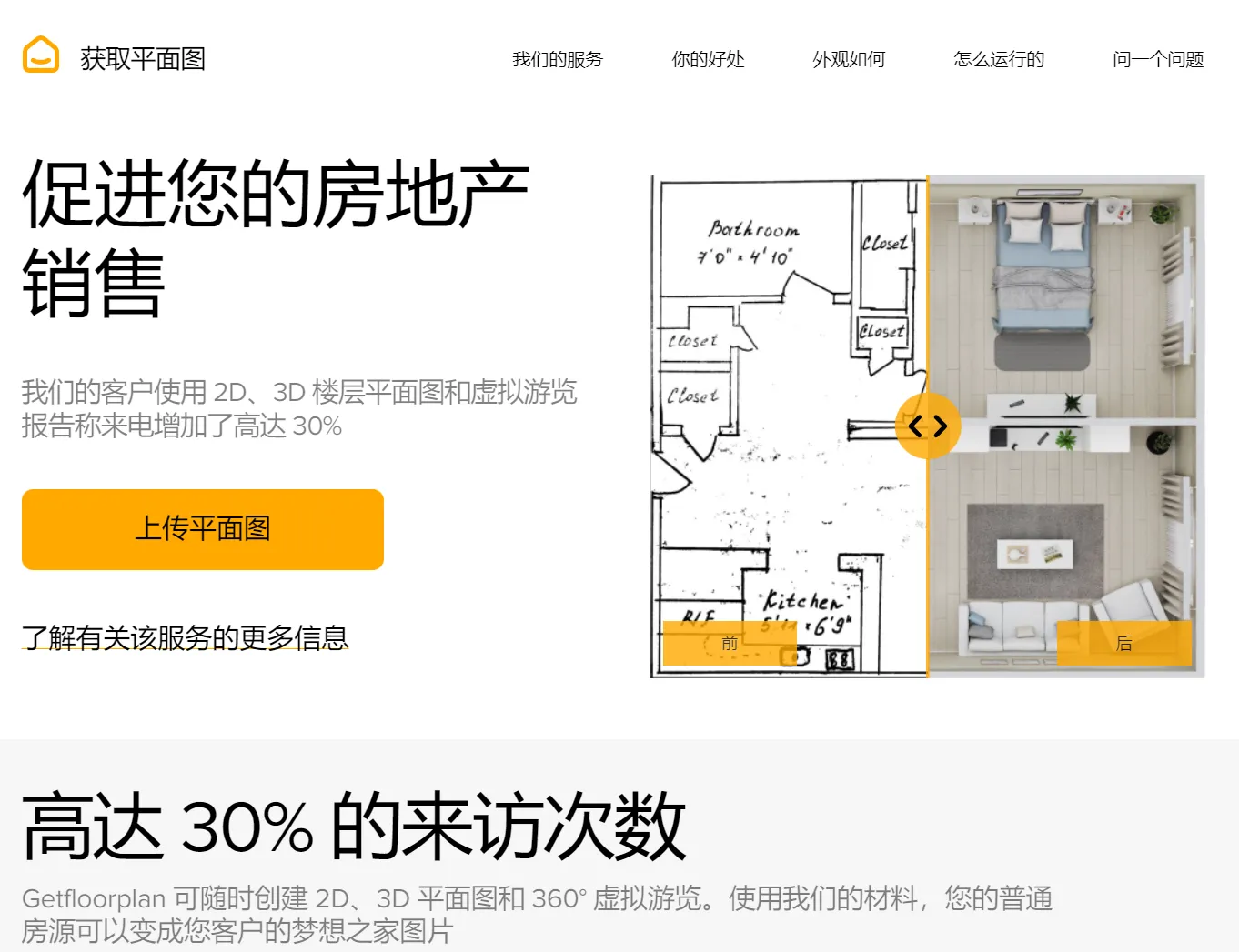 site-3576-cover