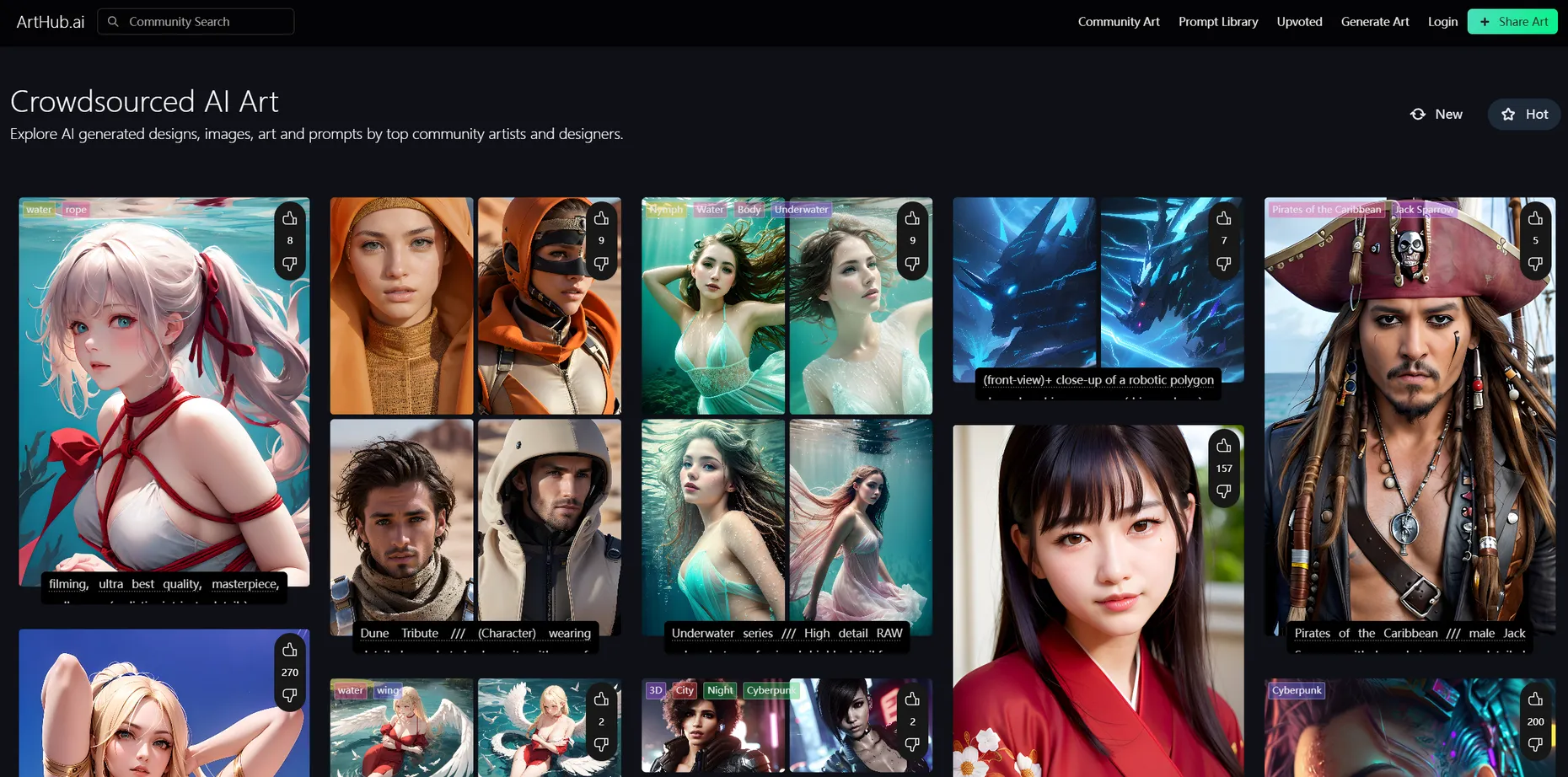 Art Hub-cover