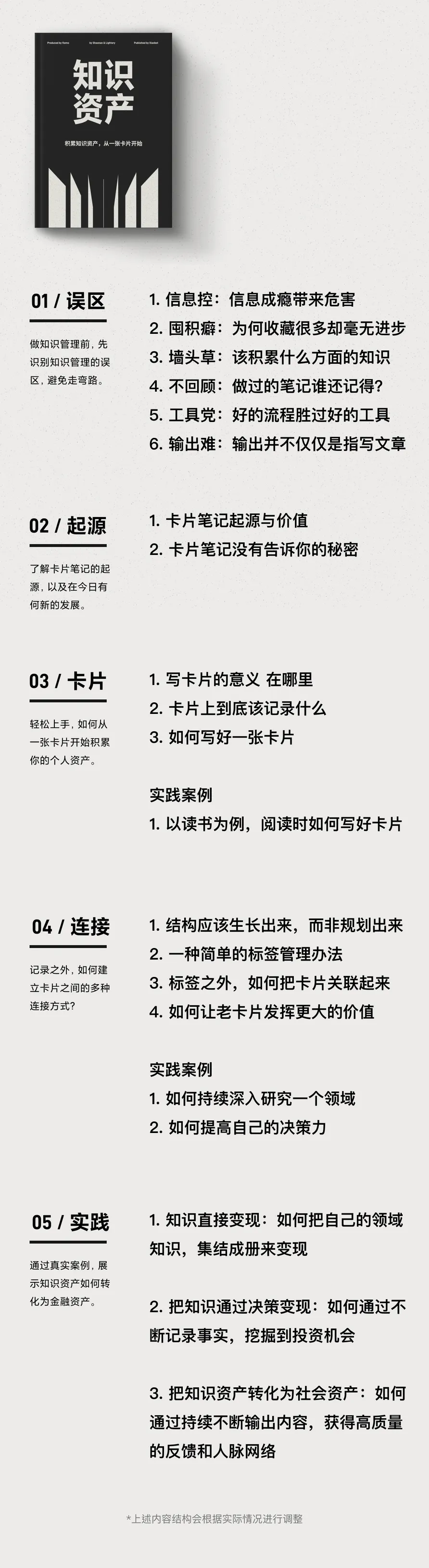 知识资产：从一张卡片开始积累-cover