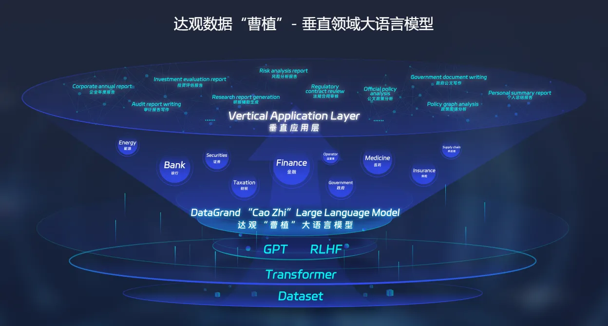 曹植大语言模型-cover