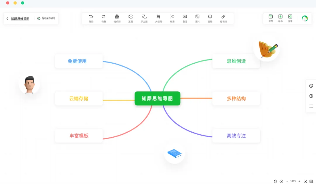 知犀思维导图-cover