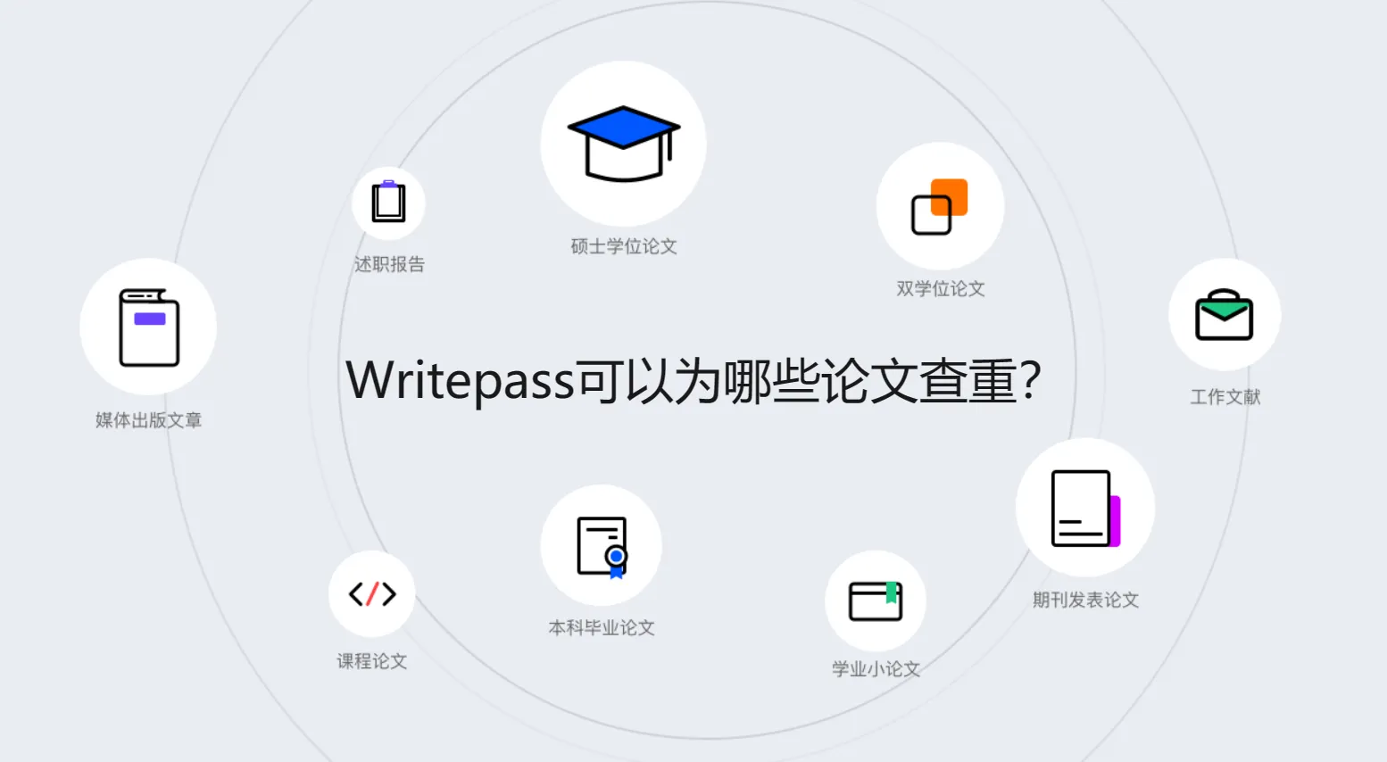 WritePass官网-cover