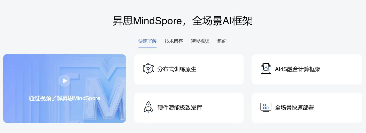 昇思MindSpore-cover