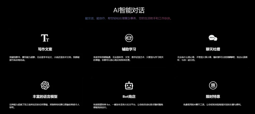 Ground AI-cover
