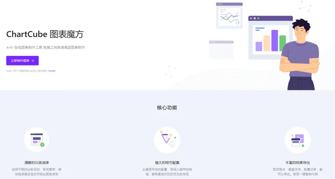 ChartCube图表魔方-cover